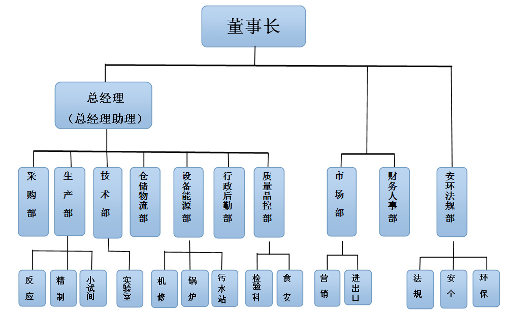 未標(biāo)題-1.jpg